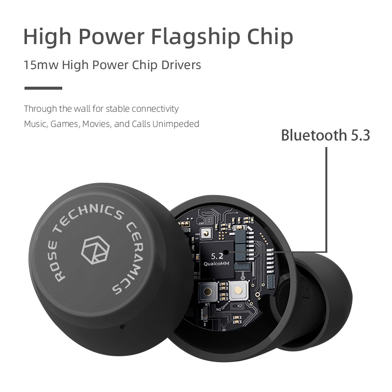 ROSESELSA Ceramics Wireless Earbuds, High-Fidelity Sound, 60ms Gaming Earphones, 35H Playtime with Super Charge, IPX5 Sweat Resistant, Dual Connectivity, Bluetooth 5.3, ENC（Gray）63656220004610114