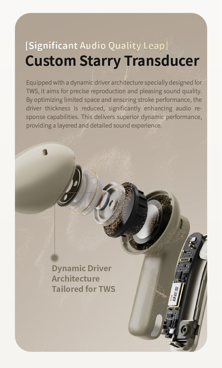 Lightyear Star Ring UltraTWS In-Ear Headphones Bluetooth 5.4 50-Hour Battery Life 5000Hz Ultra-Wide Frequency High-Resolution LDAC IPX5 Sweat & Wind Resistance 50H Battery 4 High-Definition(（Blue）63615277726595113