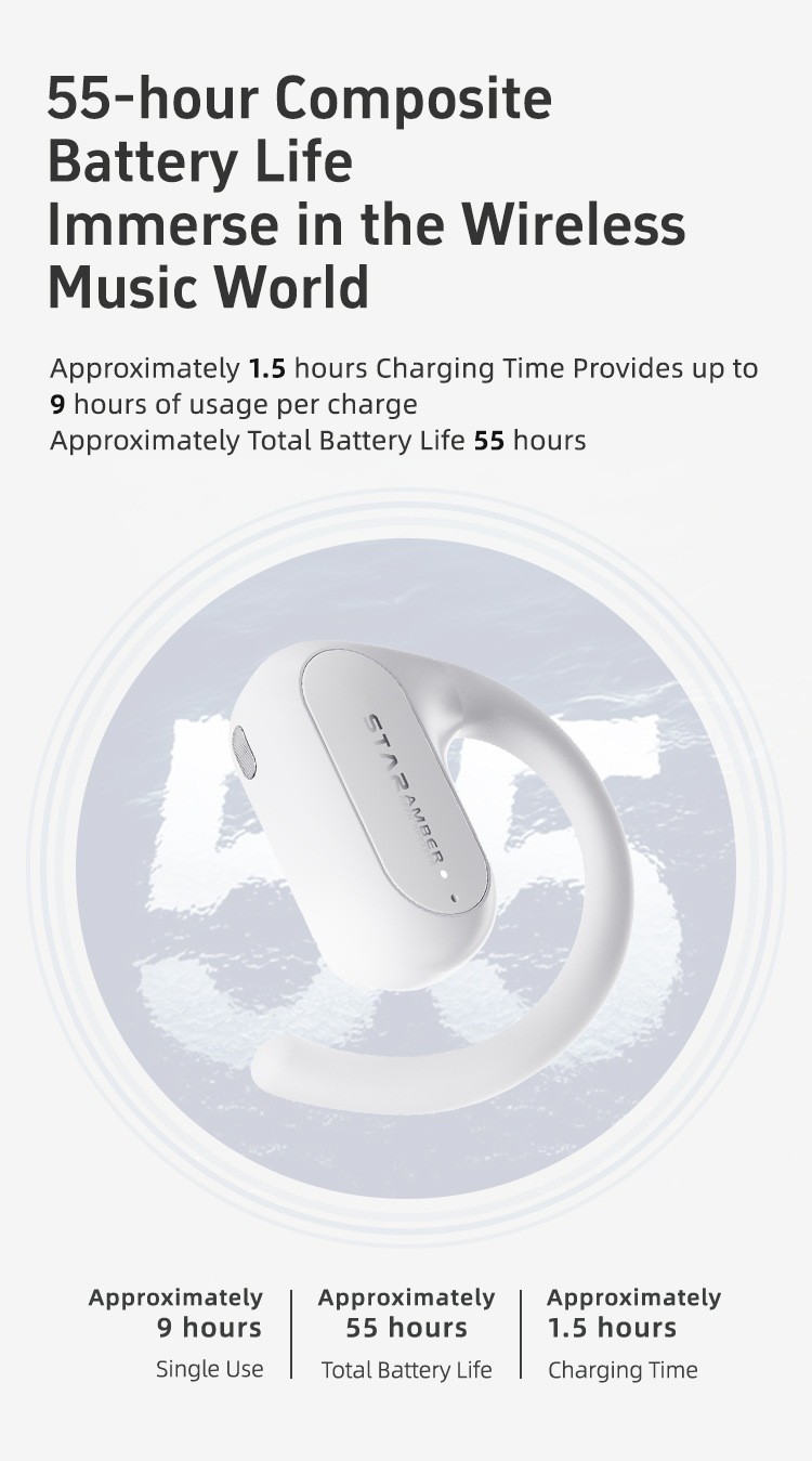 ROSESELSA OpenFree Open Ear Wireless Earbuds LDAC LDHC HiFi Sound Bluetooth 5.4 Earphones 52H Battery LC3 Game Mode 20ms（Gray）63615266642563114