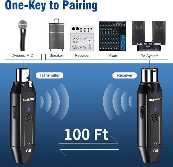 Wireless Microphone Systems 2.4G, Wireless Transmitter and Receiver Adapter65061168527873114