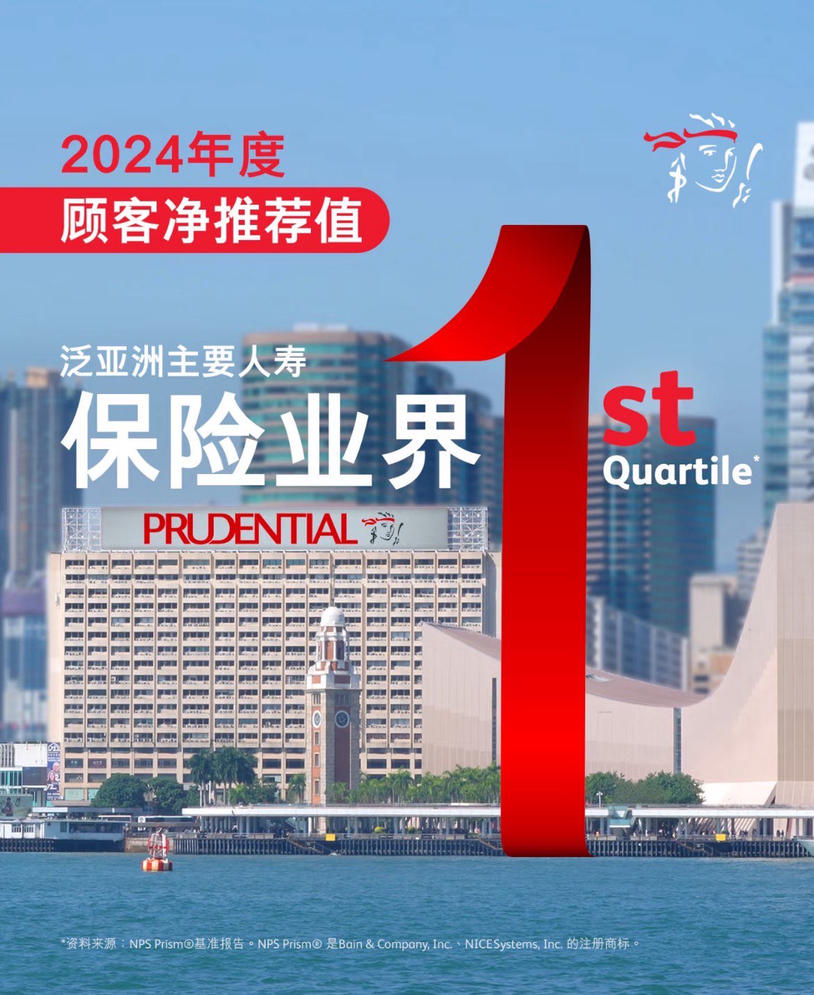 保诚•信守明天保险63687574693634110
