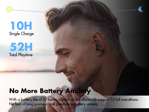ROSESELSA OpenFree Open Ear Wireless Earbuds LDAC LDHC HiFi Sound Bluetooth 5.4 Earphones 52H Battery LC3 Game Mode 20ms（White）63615254591747114