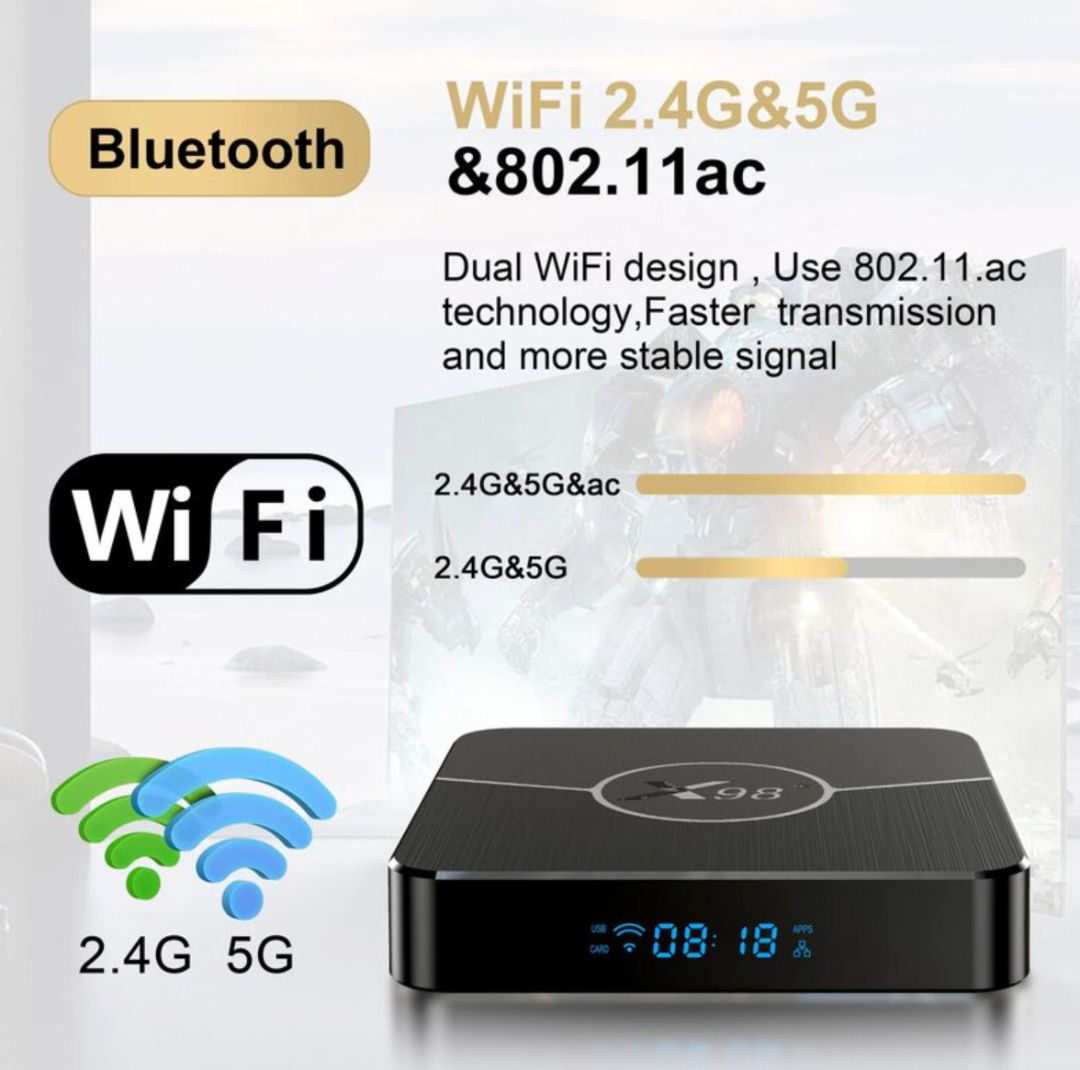 X98 Plus Smart TV Box Android11 Amlogic S905W2 4K HDR10+ AV1 2.4G/5G Wifi BT Set Top Box63227899163779112
