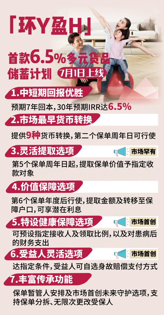 【环宇盈活保险】收益强、灵活度高63212057395074111