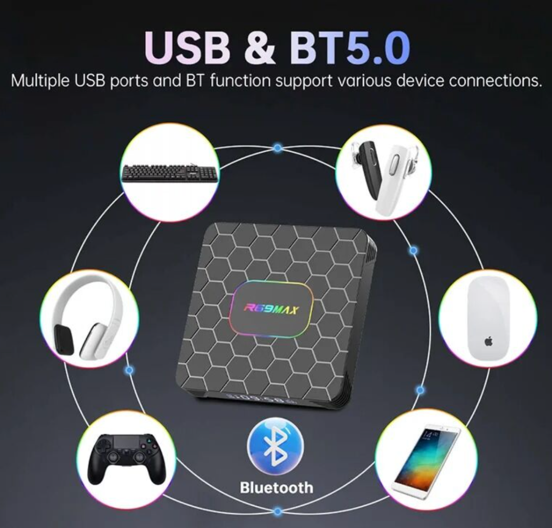صندوق تلفاز ذكي R69 ماكس، صندوق تلفاز يعمل بنظام أندرويد 14.0، معالج RK3528، دعم دقة 8K و HDR10، واي فاي 6، مشغل وسائط متعددة بصندوق تلفاز أندرويد، يدعم الواي فاي المزدوج63238414475009111