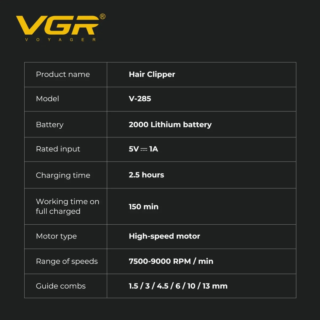 ماكينة قص شعر كهربائية VGR V285، ماكينة حلاقة احترافية بسرعة 9000 دورة في الدقيقة، ماكينة قص شعر قابلة لإعادة الشحن، أداة حلاق قابلة للتعديل للرجال63225634629249114