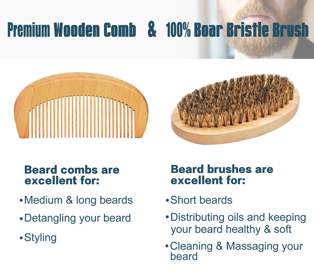 XIKEZAN Premium Organic Beard Growth Oil Balm Set Groom Beard Care Set Mens Gifts Beard Grooming Kit63267719267075114