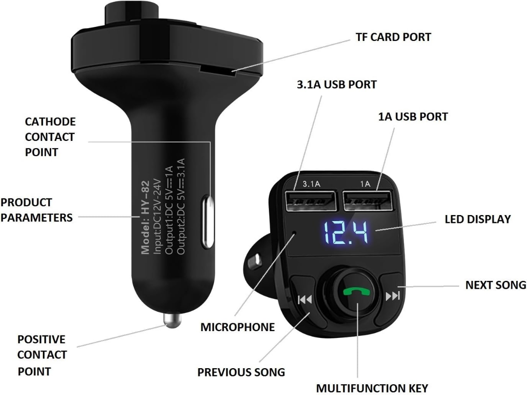 Handsfree Call Car Charger,Wireless Bluetooth FM Transmitter Radio Receiver&Mp3 Music Stereo Adapter,Dual USB Port Charger Compatible for All Smartphones,Samsung Galaxy,LG,HTC,etc.63557293588097112