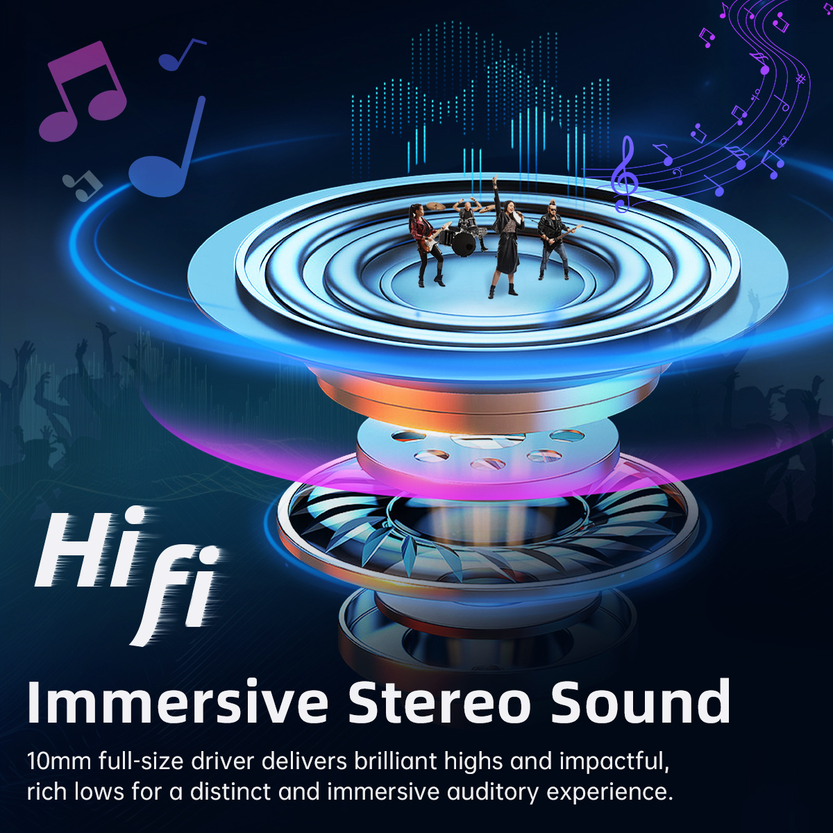 ROSESELSA Ceramics Wireless Earbuds, High-Fidelity Sound, 60ms Gaming Earphones, 35H Playtime with Super Charge, IPX5 Sweat Resistant, Dual Connectivity, Bluetooth 5.3, ENC（White）63656120820226111