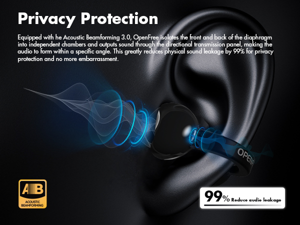 ROSESELSA OpenFree Open Ear Wireless Earbuds LDAC LDHC HiFi Sound Bluetooth 5.4 Earphones 52H Battery LC3 Game Mode 20ms（Green）63615014089089112