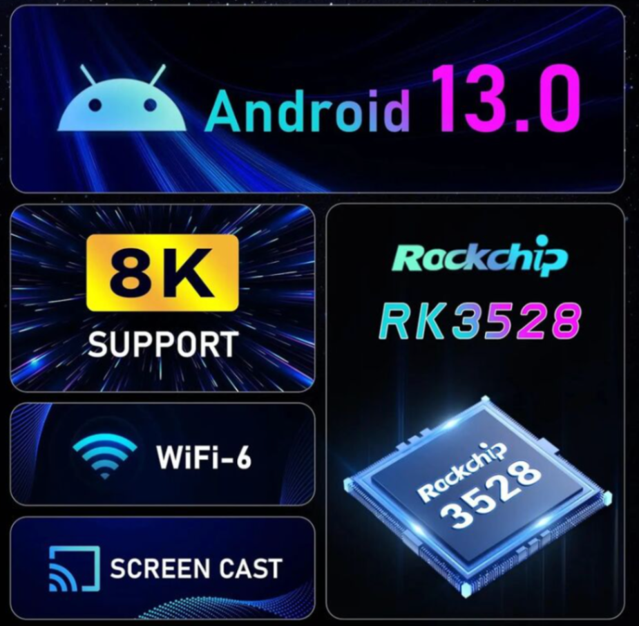 H96MAX 4GB 64GB Android 13 TV BOX 8K TV Box RK3528 Quad-Core 64bit Cortex-A53 BT 5.0 WIFI6 Android TV BOX63269444706561112