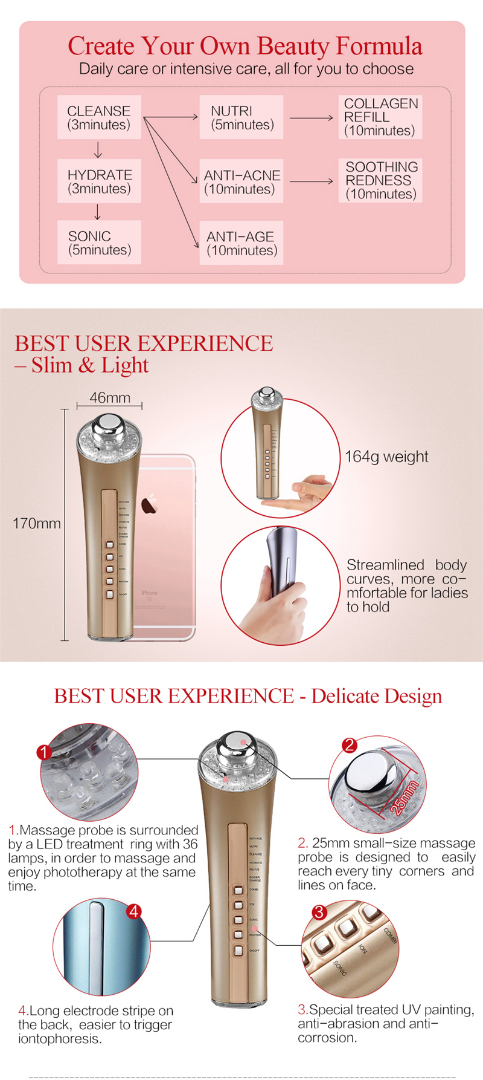 IPS 6-in-1 Rechargeable Anti-Aging Facial Device – 3 MHz Ultrasonic, Positive/Negative Ions, Red/Blue/Yellow LED Light Therapy for Fine Lines, Acne & Dull Skin – Champagne Gold / Pink / Silver / Cola 63081088923651113