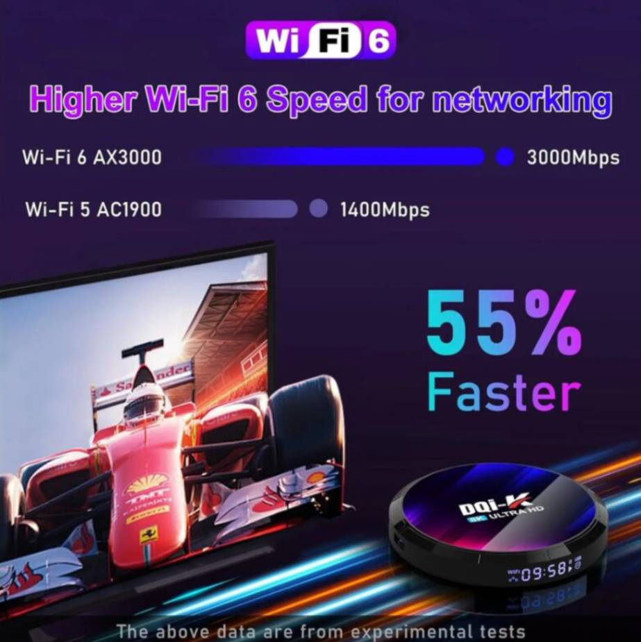 صندوق تلفاز H96MAX بذاكرة 4 جيجابايت و64 جيجابايت، يعمل بنظام أندرويد 13، دعم 8 كيه، معالج رباعي النواة RK3528 64 بت من نوع كورتيكس-A53، بلوتوث 5.0، واي فاي 6، صندوق تلفاز أندرويد63269444706561114