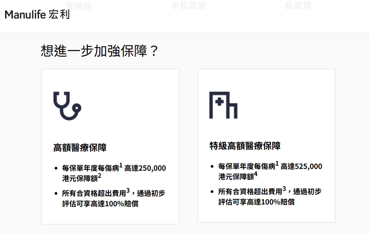 自願醫保計劃63753957389187111