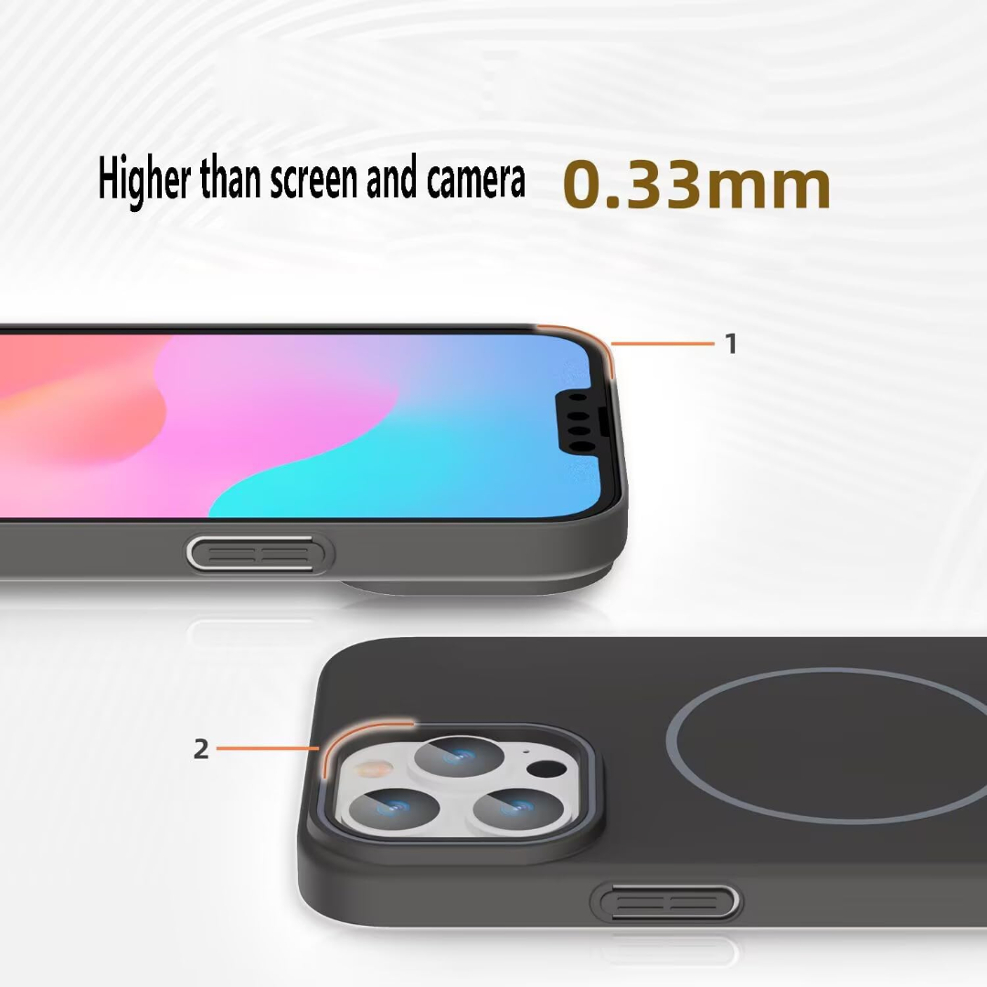 Meephone Compatible with Phone 17 Pro Max Case Fit for Wireless Charging Soft TPU Back Shockproof Cover Slim Fit Protection Case Matte Skin Feel (Black)63447627074050111